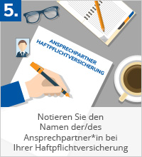 Haftpflichtversicherung Infografik