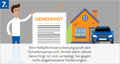 Haftpflichtversicherung Infografik