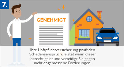 Haftpflichtversicherung Infografik