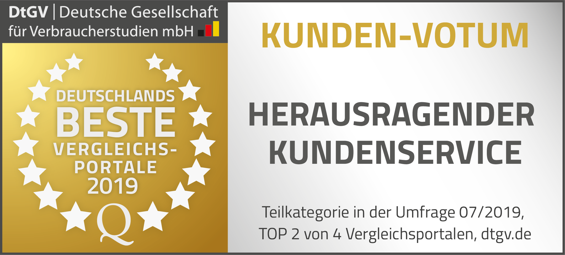 Deutschlands beste Vergleichsportale 2019