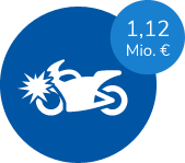 Icon Motorrad Sachschäden