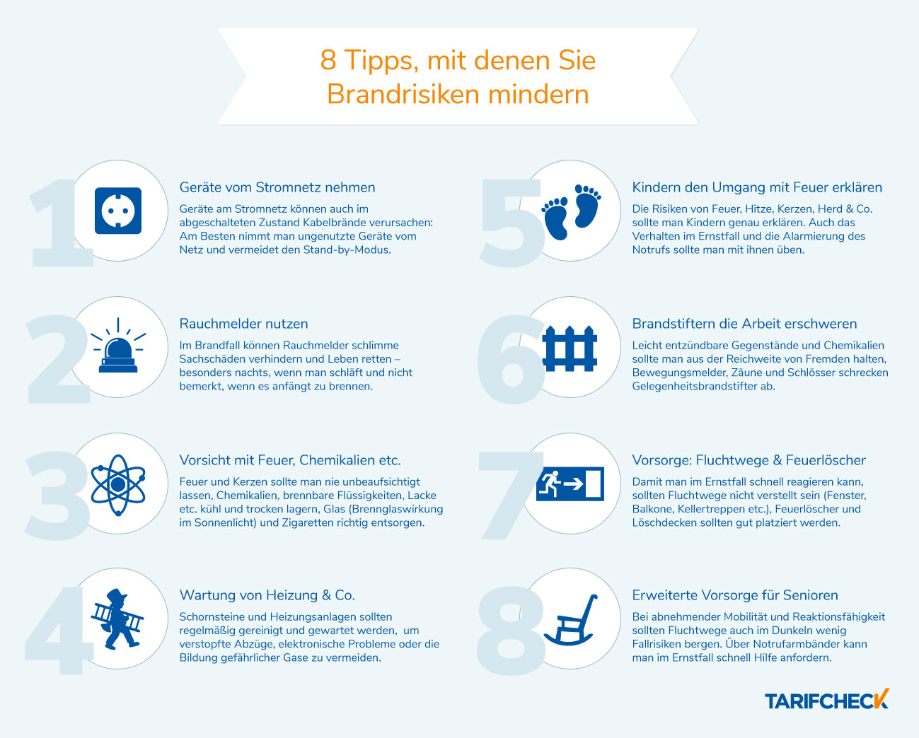 Infografik: 8 Tipps, mit denen Sie Brandrisiken mindern