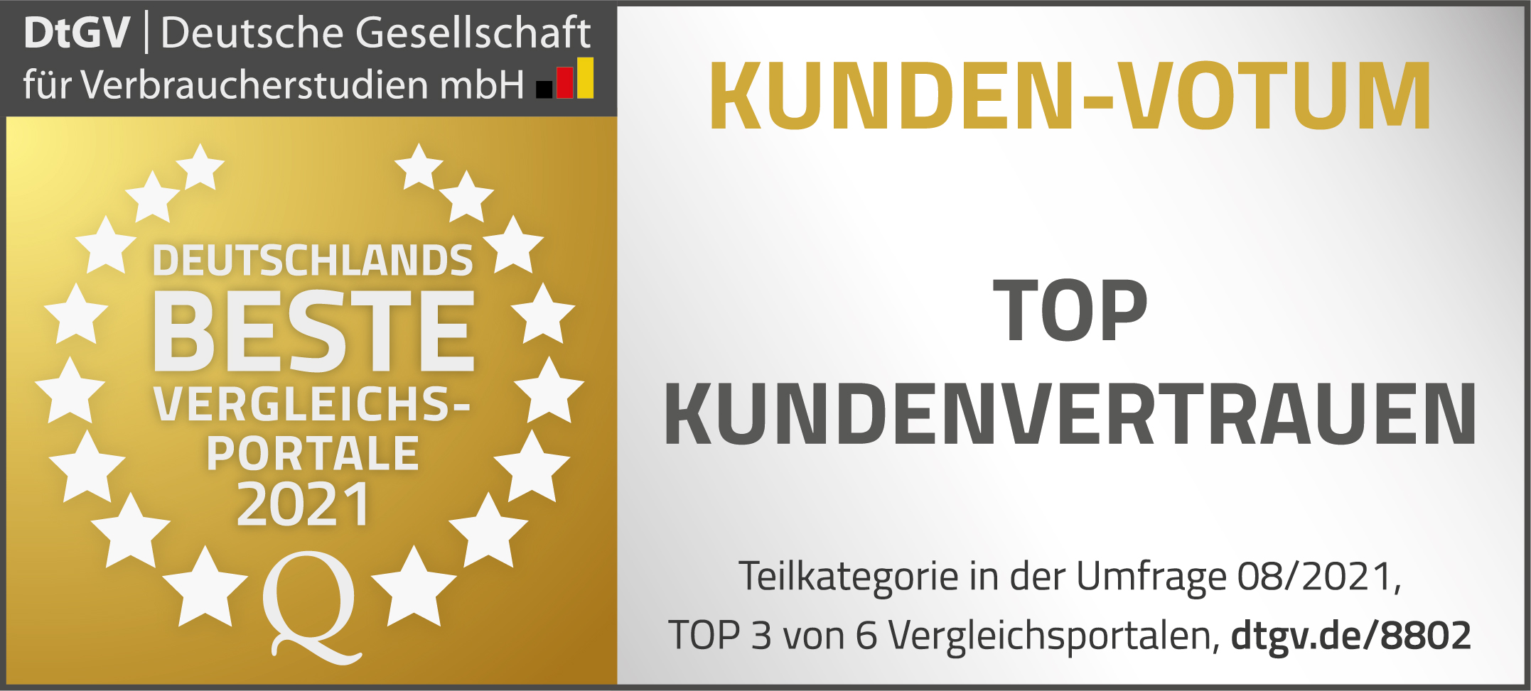 Kunden-Votum Top Kundenvertrauen